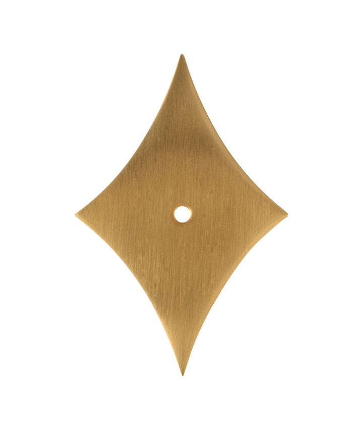 Starling Backplate